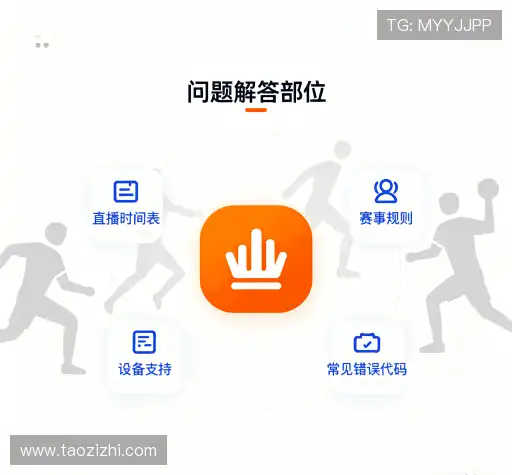 用户FAQ